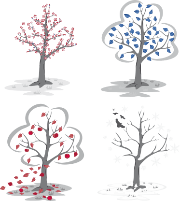 trees